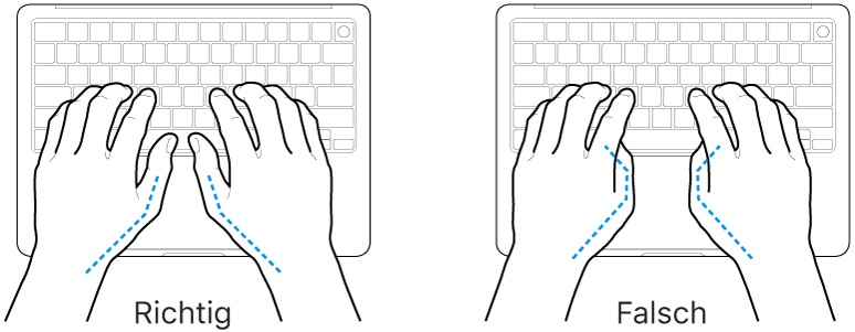 Tastatur und Hände in richtiger und falscher Haltung der Daumen