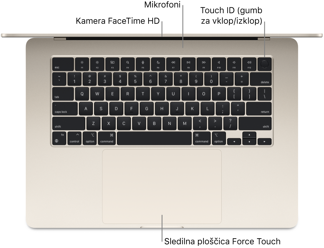 Pogled od zgoraj na odprt računalnik MacBook Air s poudarjeno kamero FaceTime HD, mikrofoni, Touch ID (gumb za vklop/izklop) in sledilno ploščico Force Touch.