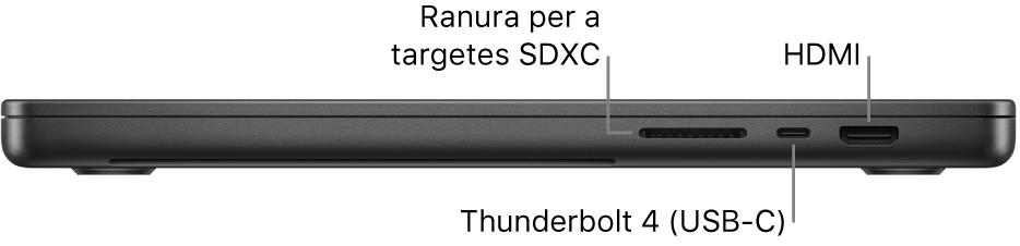 Vista lateral dreta d’un MacBook Pro de 16 polzades amb llegendes de la ranura per a targetes SDXC, el port Thunderbolt 4 (USB-C) i el port HDMI.