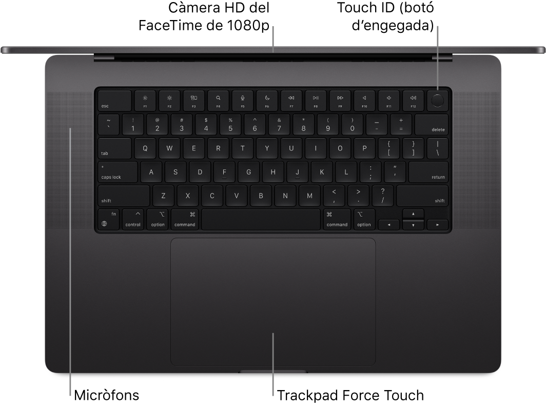 Un MacBook Pro de 16 polzades obert, en un pla zenital, amb les llegendes de la càmera FaceTime HD, Touch ID (botó d’engegada), micròfons i el trackpad amb Force Touch.