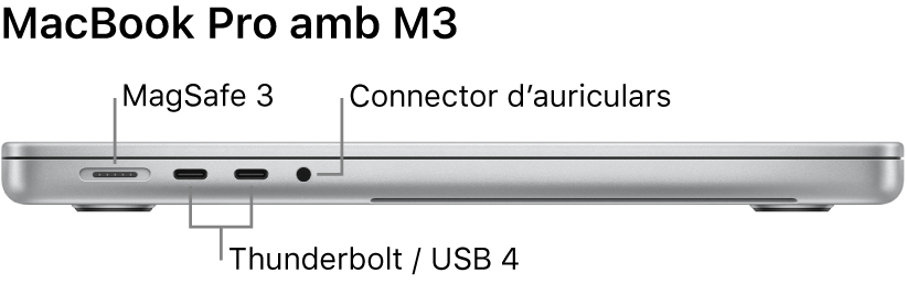 Vista lateral esquerra d’un MacBook Pro de 16 polzades amb llegendes del port MagSafe 3, dos ports Thunderbolt 4 (USB-C) i el connector dels auriculars.