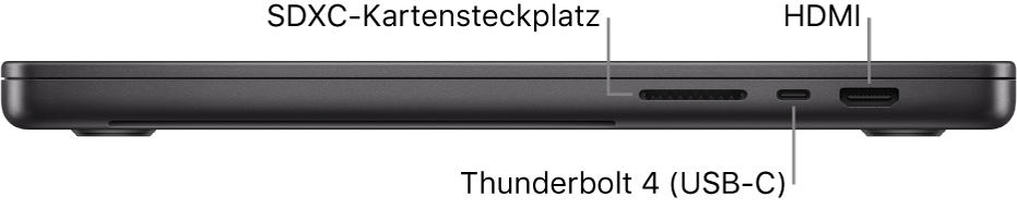 Ansicht der rechten Seite des 16" MacBook Pro mit Beschriftungen des SDXC-Kartensteckplatzes, des Thunderbolt 4-Anschlusses (USB-C) sowie des HDMI-Anschlusses