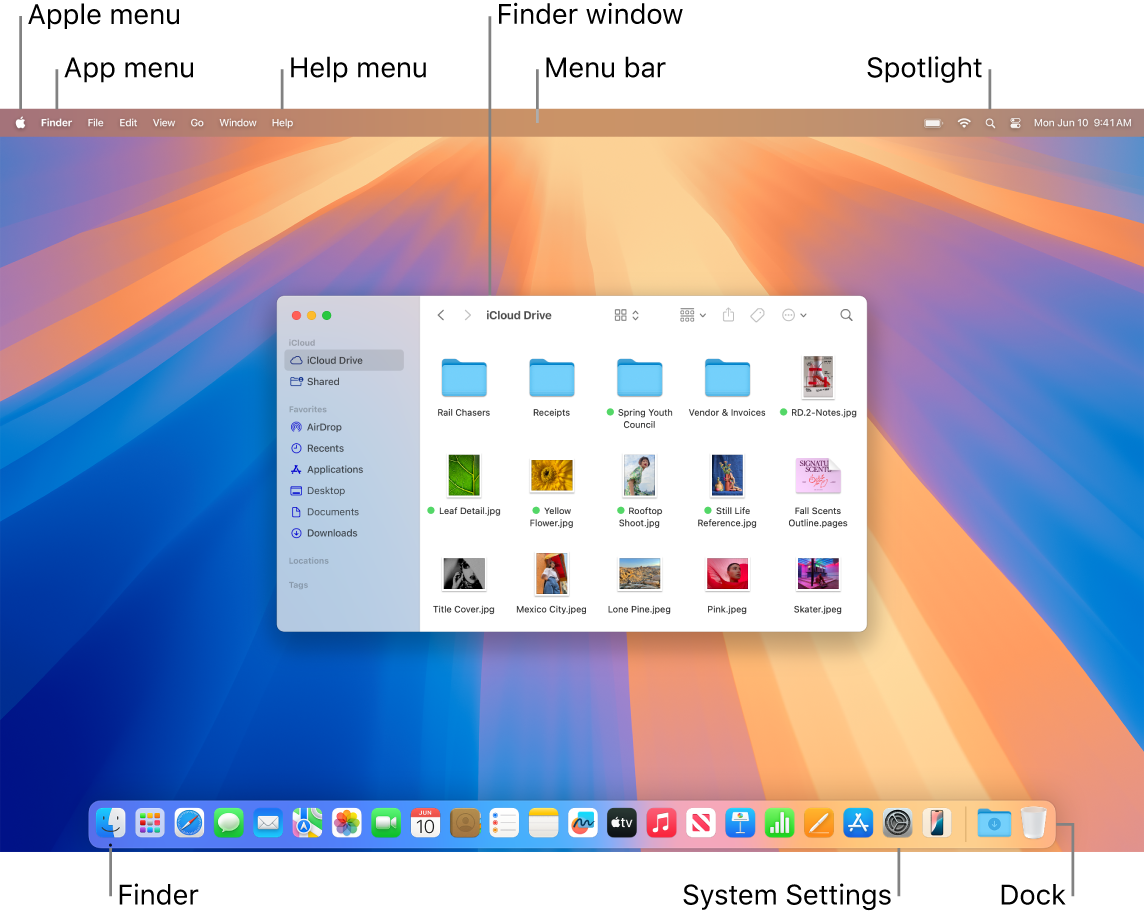 A Mac screen showing the Apple menu, the App menu, the Help menu, a Finder window, the menu bar, the Spotlight icon, the Finder icon, the System Settings icon, and the Dock.