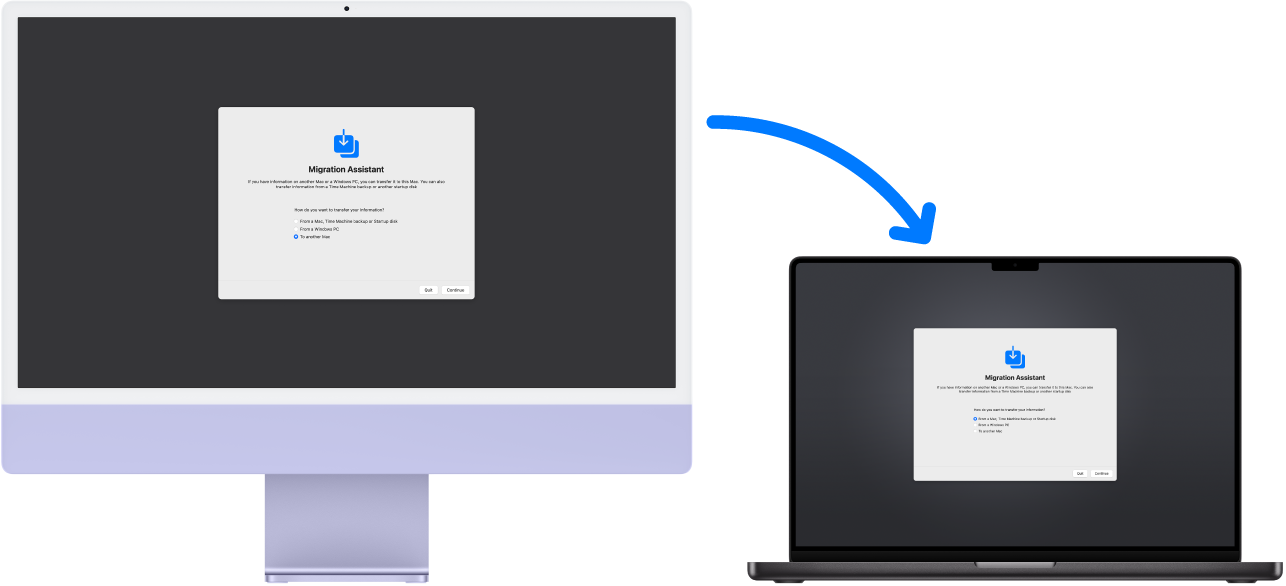 Un iMac et un MacBook Pro affichant tous les deux l’écran « Assistant migration ». Une flèche allant de l’iMac au MacBook Pro suggère le transfert de données de l’un à l’autre.