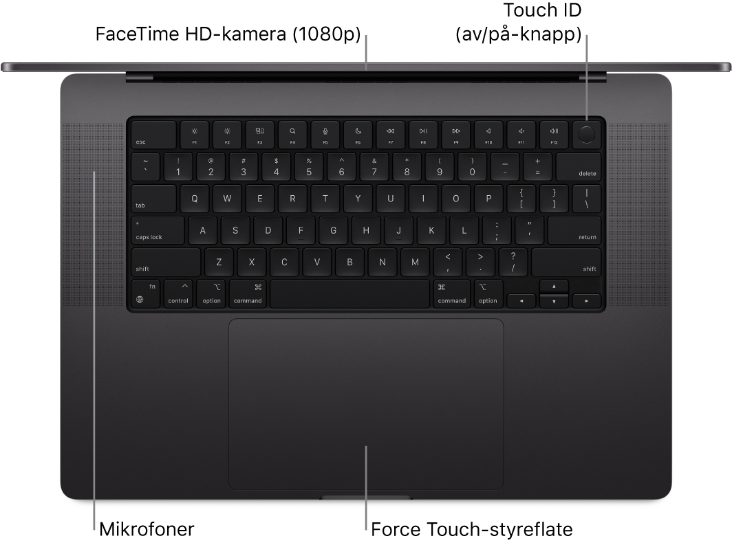 En åpen 16-tommers MacBook Pro vist ovenfra med bildeforklaringer for FaceTime HD-kameraet, Touch ID (av/på-knappen), mikrofoner og Force Touch-styreflaten.