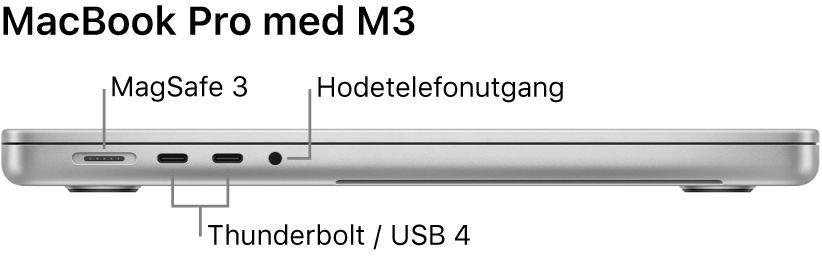 Den venstre siden av en 16-tommers MacBook Pro med bildeforklaringer for MagSafe 3-porten, de to Thunderbolt 4-portene (USB-C) og hodetelefonutgangen.