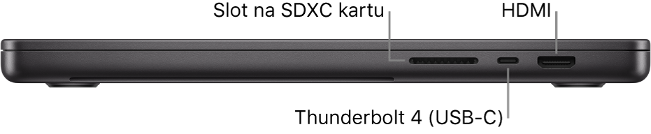 Pohľad na 16-palcový MacBook Pro z pravej strany s popismi slotu pre SDXC karty, Thunderbolt 4 (USB-C) portu a HDMI portu.