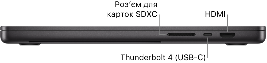 Права сторона 16-дюймового MacBook Pro з виносками на роз’єм для карток SDXC, порт Thunderbolt 4 (USB-C) та порт HDMI.