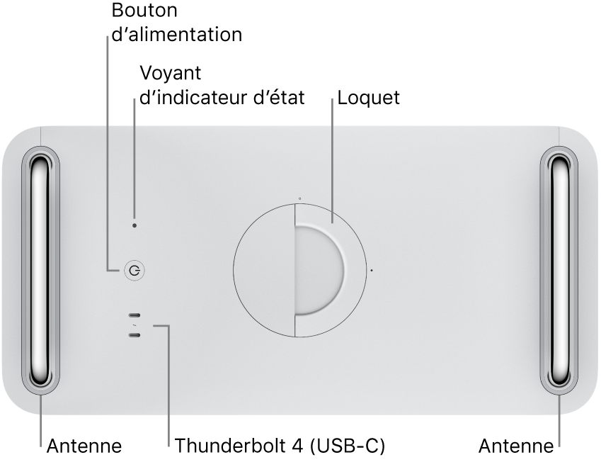 Dessus du Mac Pro montrant le bouton d’alimentation, le voyant d’état, le loquet, les deux ports Thunderbolt4 (USB-C) et les deux antennes, une à gauche et l’autre à droite.