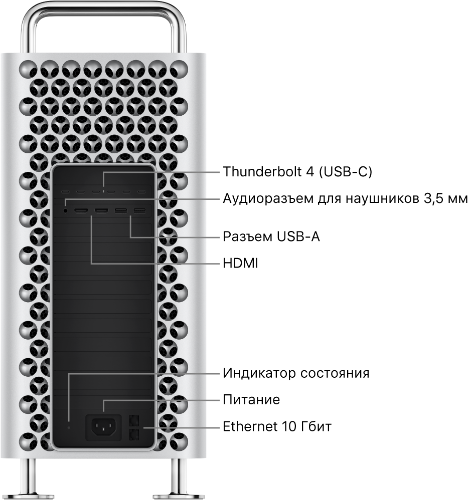 Вид сбоку на Mac Pro. Показаны шесть портов Thunderbolt 4 (USB-C), аудиоразъем для наушников 3,5 мм, два порта USB-A, два порта HDMI, индикатор состояния, разъем питания и два порта Ethernet 10 Гб.