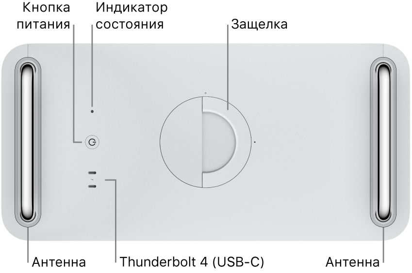 Вид сверху на Mac Pro. Показаны кнопка питания, индикатор состояния, защелка, два порта Thunderbolt 4 (USB-C) и две антенны (одна с левой и одна с правой стороны).