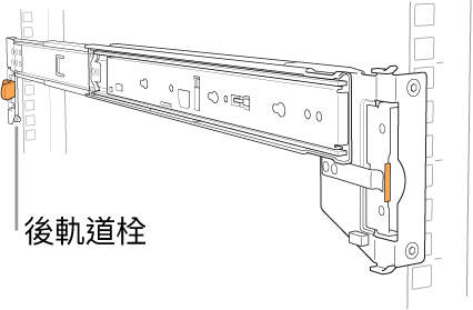 軌道組件圖示後軌道栓的位置。