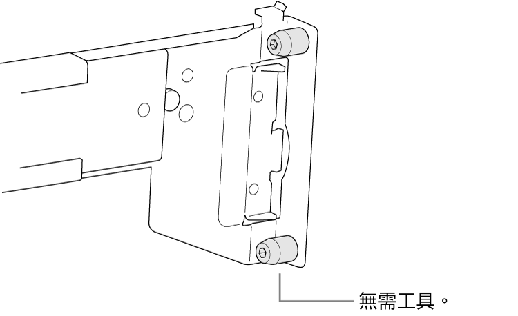 軌道組件符合方孔機架。