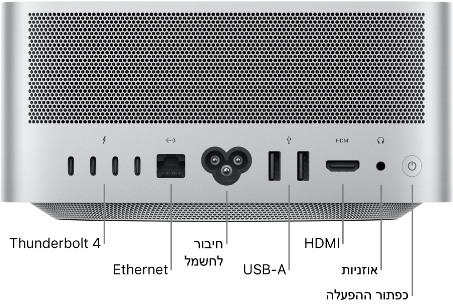 החלק האחורי של Mac Studio מציג ארבע יציאות Thunderbolt 4 (USB-C), את יציאת ה-Gigabit Ethernet, את שקע החשמל, שתי יציאות USB-A, את יציאת ה-HDMI, מחבר אוזניות של 3.5 מ״מ ואת כפתור ההפעלה.