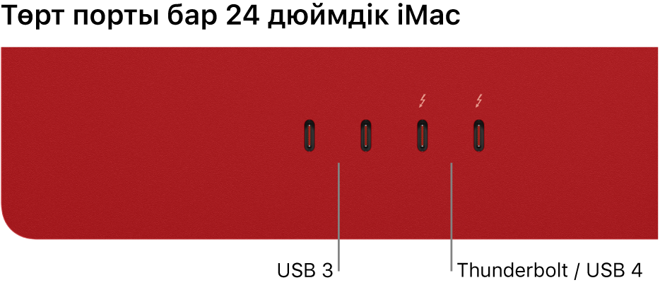 Сол жақта екі Thunderbolt 3 (USB-C) портын, ал олардың оң жағында екі Thunderbolt / USB 4 портын көрсетіп тұрған iMac.