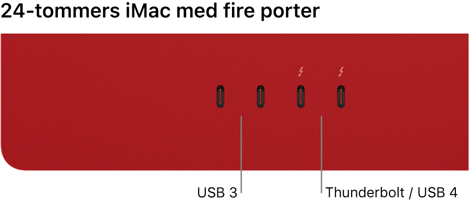 En iMac viser to Thunderbolt 3-porter (USB-C) på venstre side og to Thunderbolt- / USB 4-porter på høyre side.