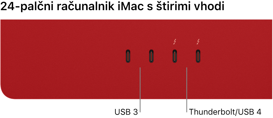 Računalnik iMac z dvema vhodoma Thunderbolt 3 (USB-C) na levi in dvema vhodoma Thunderbolt/USB 4 na desni strani.