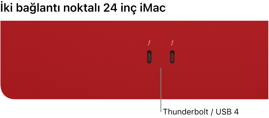 İki adet Thunderbolt / USB 4 kapısını gösteren bir iMac.