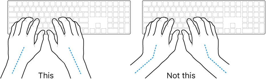 Hands positioned over a keyboard, showing correct and incorrect wrist and hand alignment.