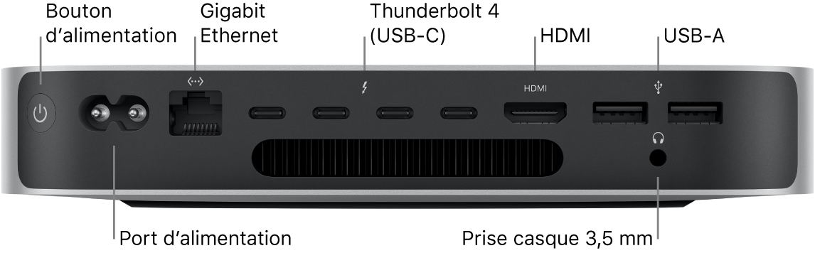 L’arrière du Mac mini doté de la puce M2 Pro, présentant le bouton d’alimentation, un port d’alimentation, un port Gigabit Ethernet, quatre ports Thunderbolt 4 (USB-C), un port HDMI, deux ports USB A et la prise casque de 3,5 mm.