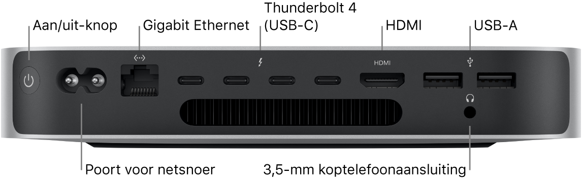 De achterkant van een Mac mini met de M2 Pro-chip met de aan/uit-knop, poort voor het netsnoer, Gigabit Ethernet-poort, vier Thunderbolt 4-poorten (USB-C), HDMI-poort, twee USB-A-poorten en 3,5-mm koptelefoonaansluiting.