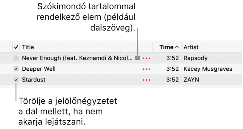 A dallista részlete a zenék között, bal oldalon a jelölőnégyzetek képével és egy szókimondó szimbólummal az első dal mellett (ezzel jelölve, hogy szókimondó tartalommal, például dalszöveggel rendelkezik). A lejátszás kihagyásához törölje a dal melletti jelölőnégyzet jelölését.