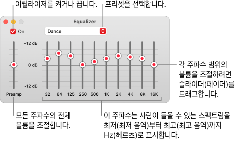 이퀄라이저 윈도우: 음악 이퀄라이저 켜기 체크상자는 왼쪽 상단 모서리에 있습니다. 옆에는 이퀄라이저 프리셋이 있는 팝업 메뉴입니다. 왼쪽 끝 부분에서는 프리앰프로 주파수의 전체적인 음량을 조절할 수 있습니다. 아래 이퀄라이저 프리셋은 다른 주파수 범위의 소리 레벨을 조정하며, 인간이 들을 수 있는 가장 낮은 소리부터 가장 높은 소리까지의 범위를 나타냅니다.