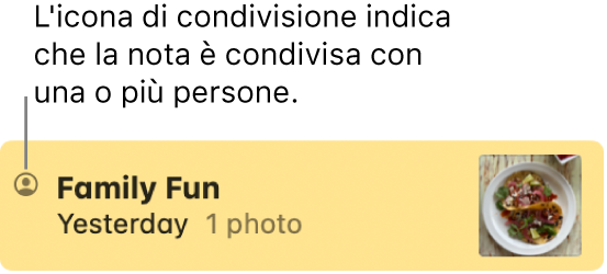 Una nota che è stata condivisa con altre persone, con l’icona Condivisa a sinistra del nome della nota.