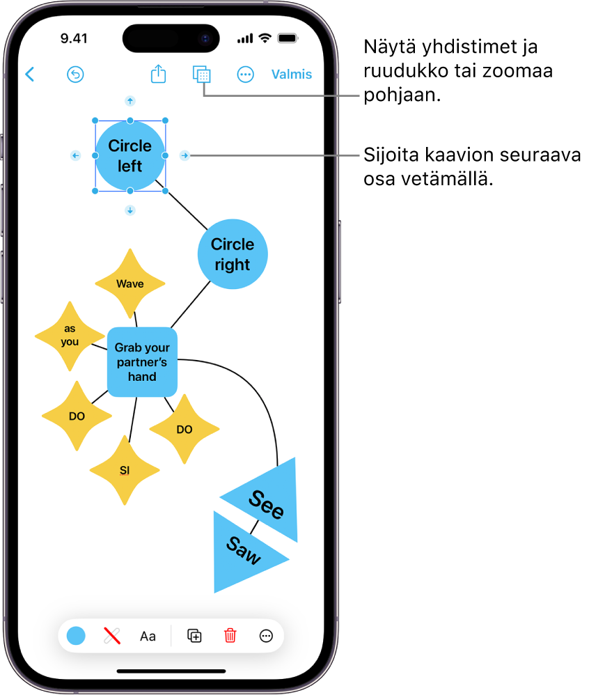 Kaavio ja yhdistimet näkyvät Freeform-taulussa valitussa kuviossa. Näytön alareunassa näkyvät kuvion muotoilutyökalut.