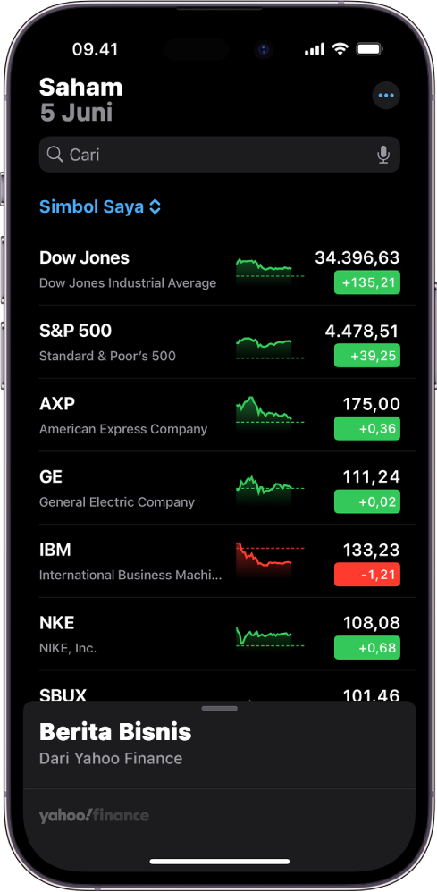 Daftar pengawasan di app Saham yang menampilkan daftar berbagai saham. Tiap saham di daftar menampilkan, dari kiri ke kanan, simbol dan nama saham, bagan kinerja, harga saham, dan perubahan harga. Di bagian atas layar, di atas judul daftar pengawasan Simbol Saya, adalah bidang pencarian. Di bagian bawah layar terdapat Berita Bisnis. Gesek ke atas di Berita Bisnis untuk menampilkan tulisan.