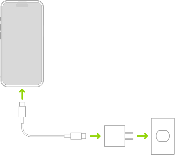 iPhone tersambung ke adaptor daya yang disambungkan ke stopkontak.