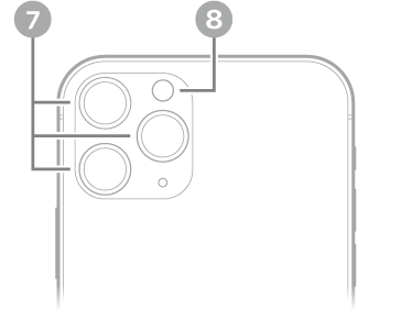 Tampilan belakang iPhone 11 Pro. Kamera belakang dan kilat berada di kiri atas.