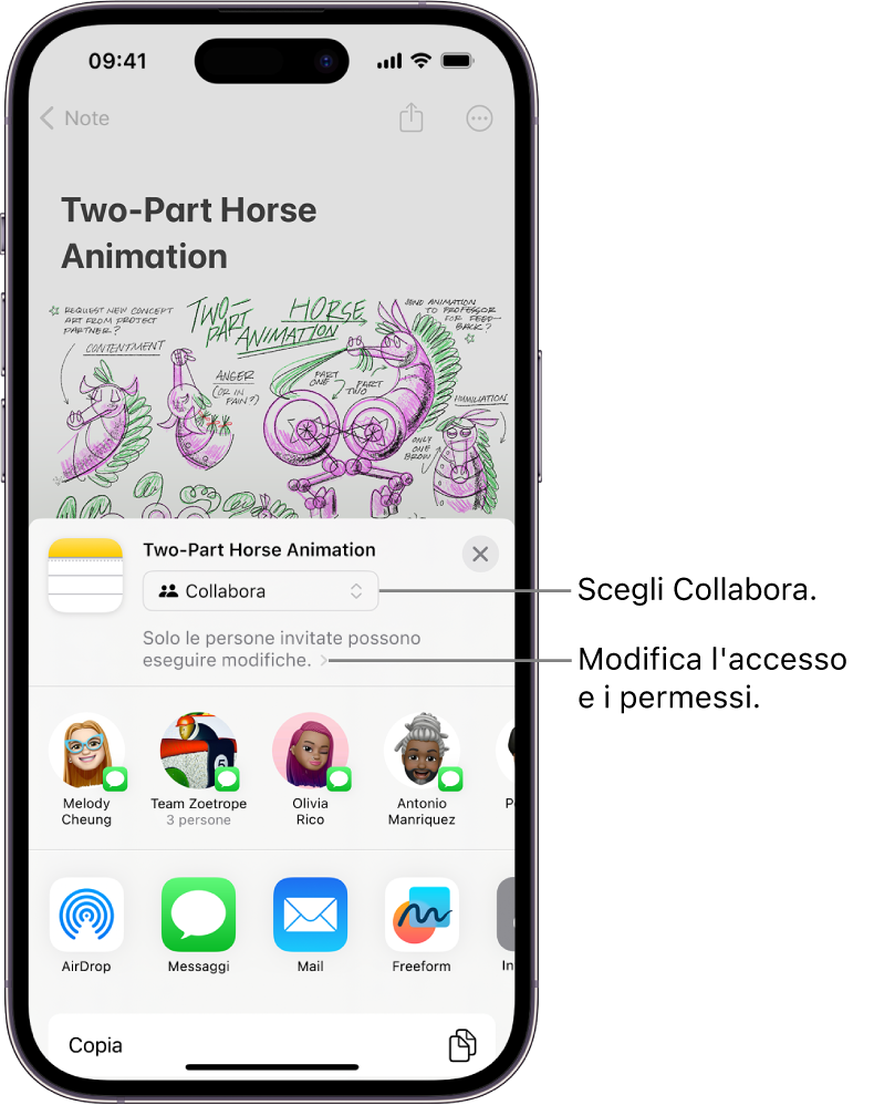L’invito a una collaborazione a un disegno in Note. L’opzione di condivisione è Collabora e l’impostazione di accesso e dei permessi è “Solo le persone che inviti possono modificare”. In una riga sottostante, sono presenti quattro possibili destinatari, tra cui un gruppo. La riga inferiore offre vari metodi per condividere la nota: AirDrop, Messaggi, Mail e Freeform.