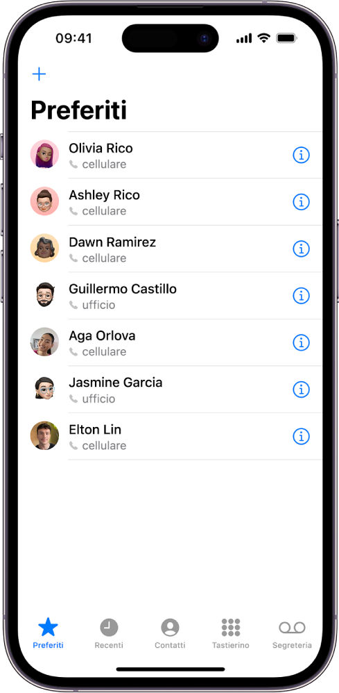 La schermata Preferiti nell’app Contatti; sei contatti sono elencati come preferiti.