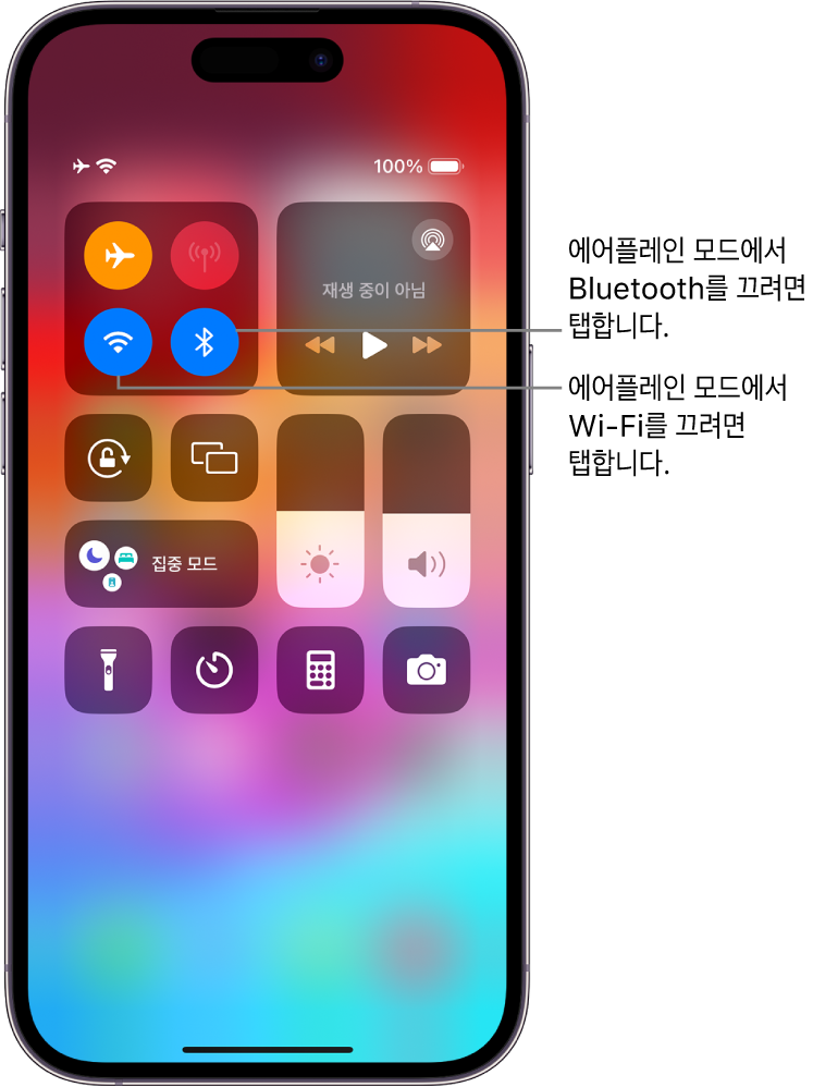 iPhone 제어 센터 제어기의 왼쪽 상단 그룹에 에어플레인 모드 버튼(왼쪽 상단), Wi-Fi 버튼(왼쪽 하단) 및 Bluetooth 버튼(오른쪽 하단)이 있음. 에어플레인 모드, Wi-Fi 및 Bluetooth가 모두 켜져 있음. Bluetooth 버튼을 탭하여 에어플레인 모드에서 Bluetooth를 끔. Wi-Fi 버튼을 탭하여 에어플레인 모드에서 Wi-Fi를 끔.