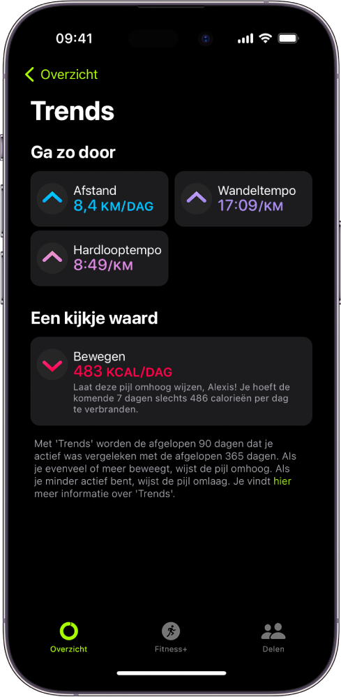 Het scherm 'Trends' in Conditie, met metingen voor de afstand, het wandeltempo, het hardlooptempo en verbrande actieve calorieën.