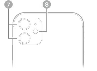 De achterkant van de iPhone 11. De camera's aan de achterkant en de flitser zitten linksbovenaan.