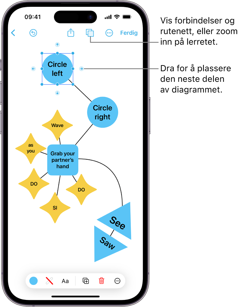 Et diagram på en Freeform-tavle med forbindelser som vises på en markert figur, og figurformateringsverktøyene vises nederst på skjermen.