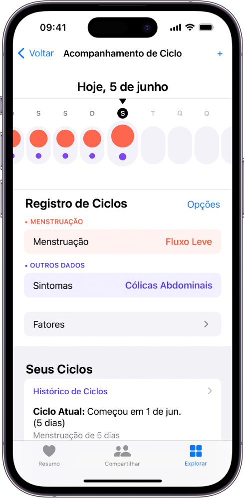 Tela do Acompanhamento de Ciclo, mostrando a linha do tempo de uma semana na parte superior da tela. Círculos vermelhos sólidos e pontos roxos marcam os 5 primeiros dias da linha do tempo. Abaixo da linha do tempo estão as opções para adicionar informações sobre menstruações, sintomas e outras.
