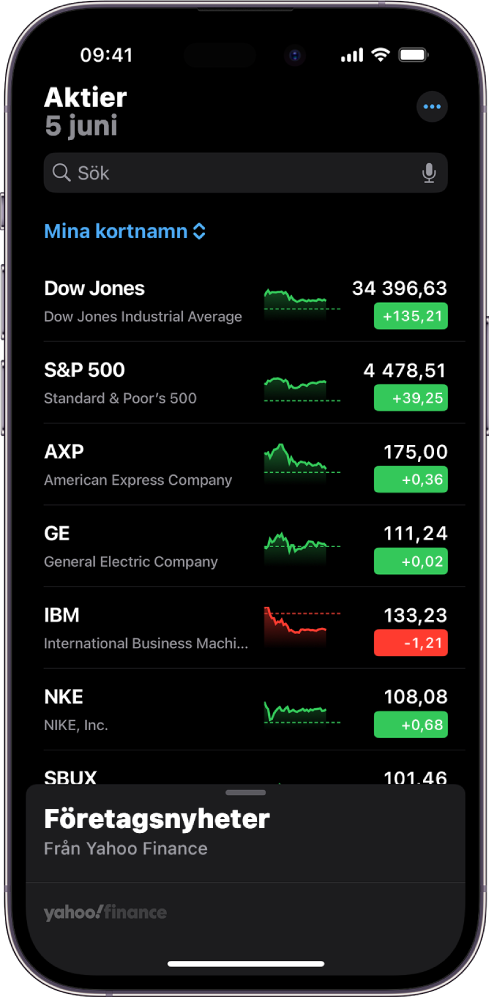 En visningslista i appen Aktier som innehåller en lista med olika aktier. Alla aktier i listan visar, från vänster till höger, aktiekortnamn och namn, ett diagram över kursutvecklingen, aktiekurs och kursförändring. Sökfältet finns högst upp på skärmen, ovanför visningslistan Mina kortnamn. Affärsnyheter finns längst ned på skärmen. Svep uppåt på Företagsnyheter om du vill läsa artiklar.