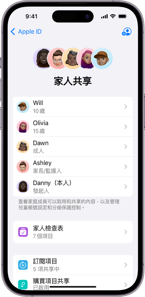 「設定」中的「家人共享」畫面。列出了五個家庭成員，並與家人共享了 4 項訂閱。