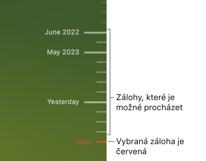 Časová osa záloh s jednotlivými dílky. Červený dílek na ose označuje zálohu, kterou si právě prohlížíte