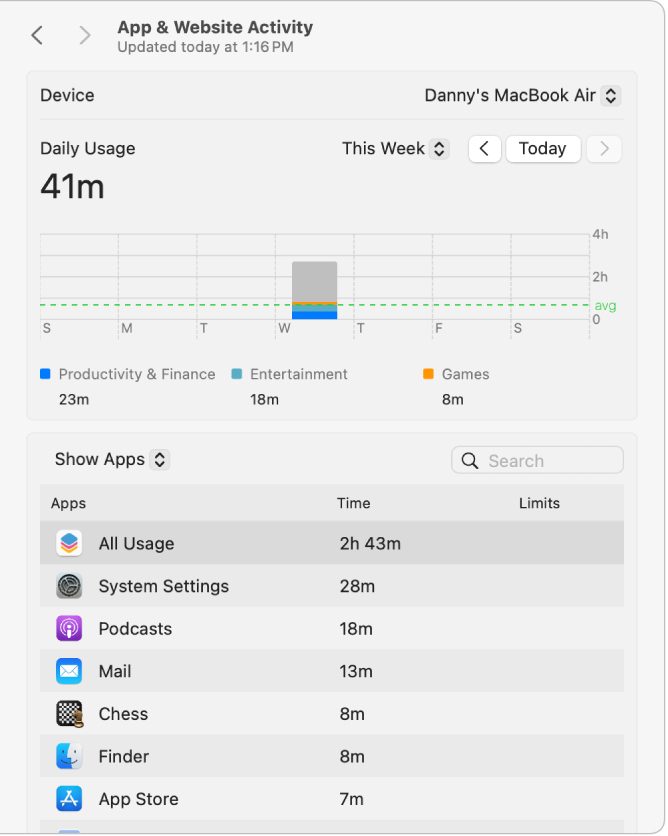 Screen Time App Usage settings showing daily app usage.