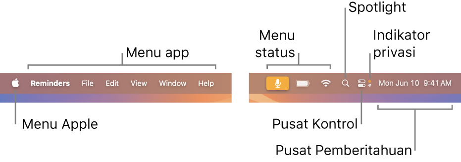 Bar menu. Di kiri terdapat menu Apple dan menu app. Di kanan terdapat menu status, Spotlight, Pusat Kontrol, indikator privasi, dan Pusat Pemberitahuan.