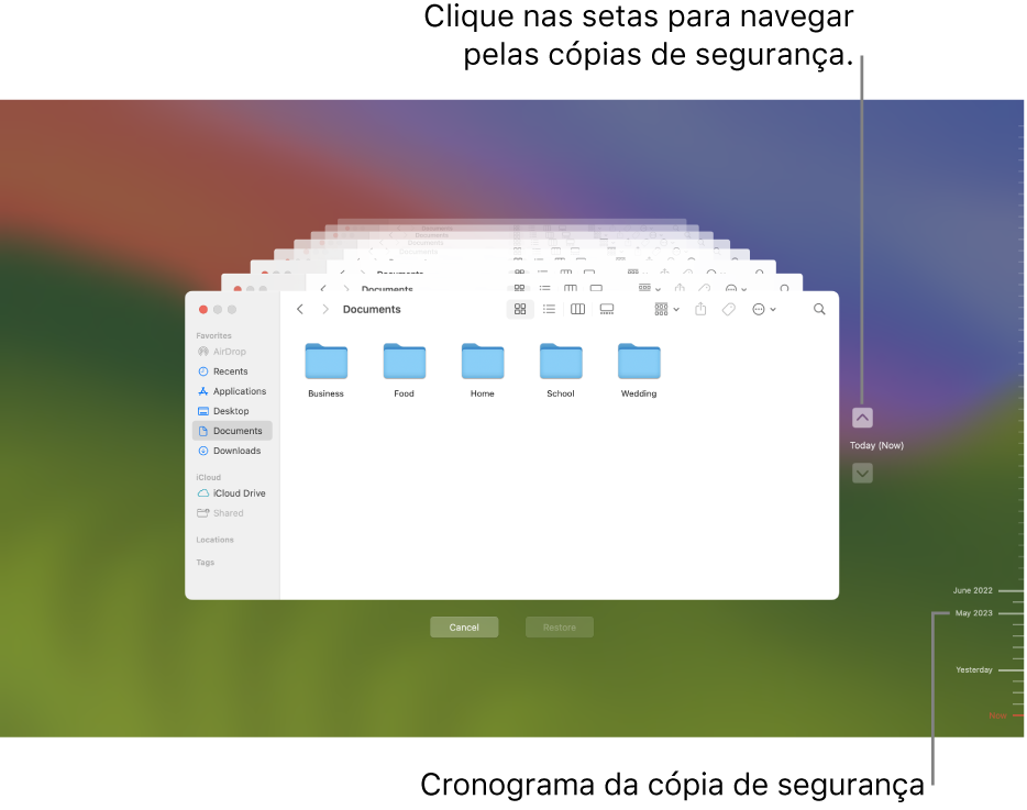 A janela do Time Machine a mostrar vários ecrãs do Finder empilhados em representação das cópias de segurança, com setas para navegação. As setas e o cronograma de cópia de segurança à direita ajudam a percorrer as cópias de segurança, para poder escolher os ficheiros que pretende restaurar.