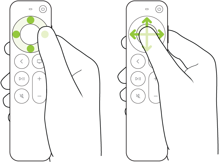 Ilustrasi yang menampilkan menekan dan menggesek di clickpad remote