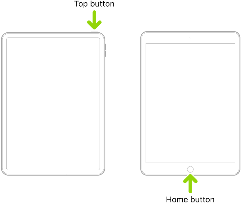 An iPad with a top button and no Home button, and an iPad with a Home button. An arrow points to the location of each button.