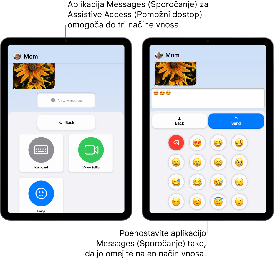 Dva zaslona iPada v funkciji Assistive Access. En iPad prikazuje aplikacijo Messages z načini vnosa, med katerimi lahko uporabnik izbira, na primer Keyboard ali Video Selfie. Druga prikazuje sporočilo, ki se pošilja s tipkovnico samo za čustvo.