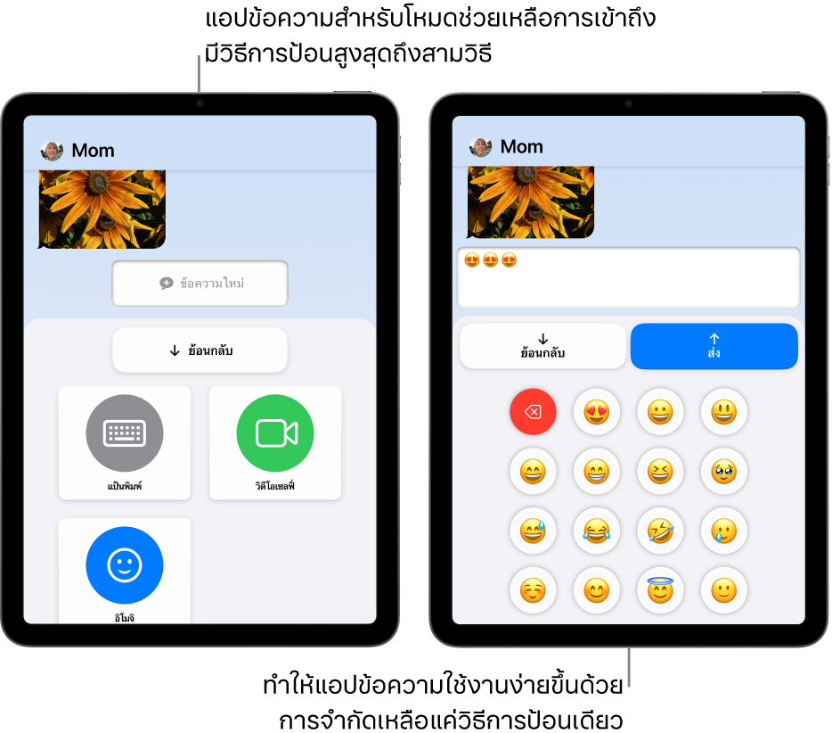 หน้าจอ iPad สองเครื่องที่อยู่ในโหมดช่วยเหลือการเข้าถึง iPad เครื่องหนึ่งแสดงแอปข้อความที่มีวิธีการป้อนข้อมูลเข้าสำหรับให้ผู้ใช้เลือก เช่น แป้นพิมพ์หรือวิดีโอเซลฟี่ อีกเครื่องแสดงข้อความที่กำลังถูกส่งโดยใช้แป้นพิมพ์แบบอิโมจิอย่างเดียว