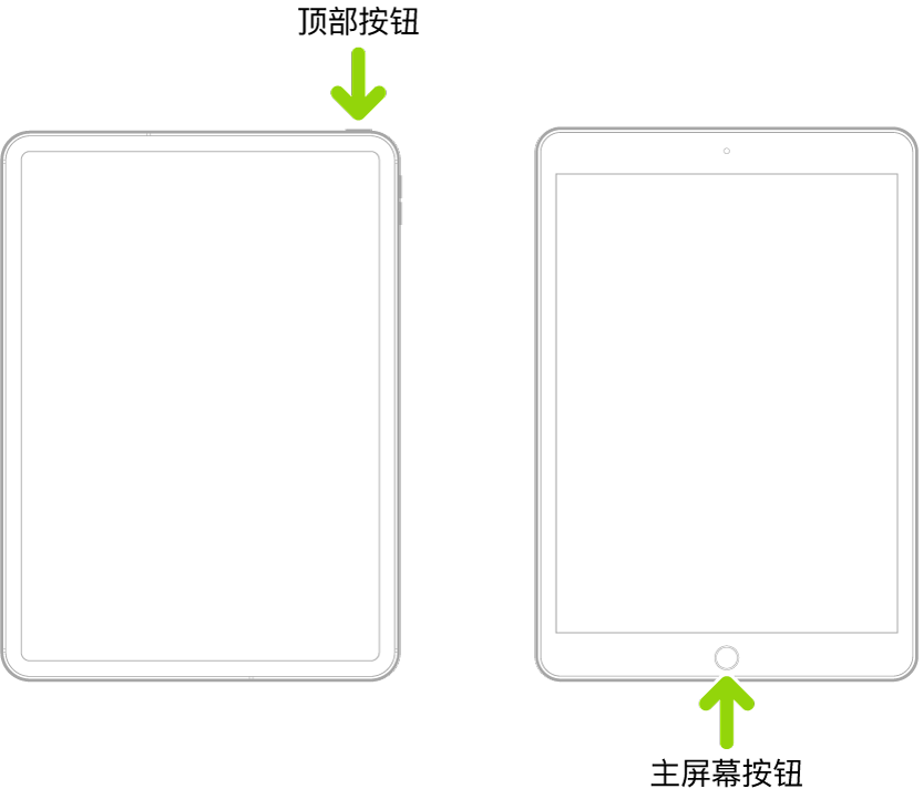 一台有顶部按钮而无主屏幕按钮的 iPad，和一台有主屏幕按钮的 iPad。箭头指向每个按钮的位置。